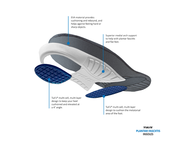 Tuli's Plantar Fascitt Såle Medium Par