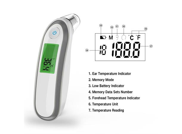 MVS Infrarødt Termometer Øre & Panne