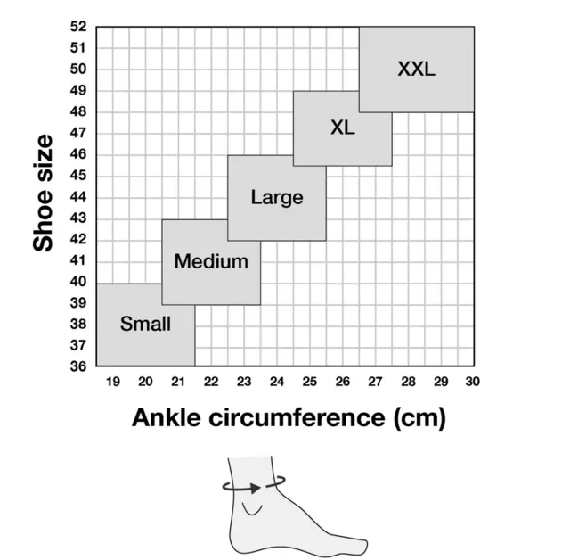 The BetterGuard Lite Venstre Small 