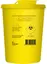 Kanylbeh&#229;llare Klinion Easycare 1,5L 152x145mm